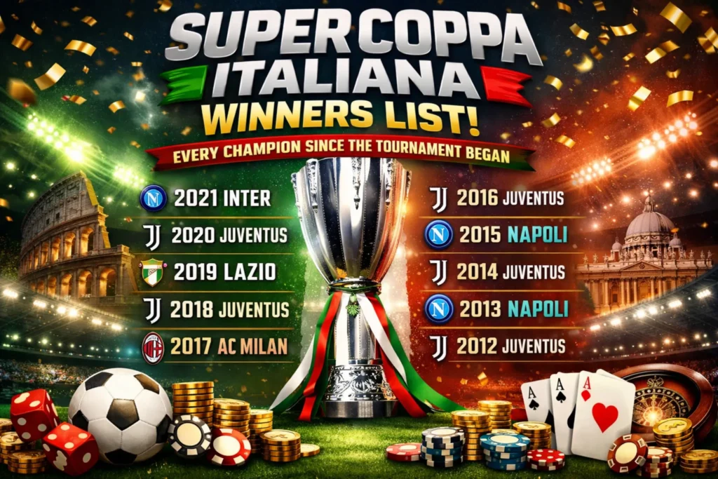 Supercoppa Italiana
