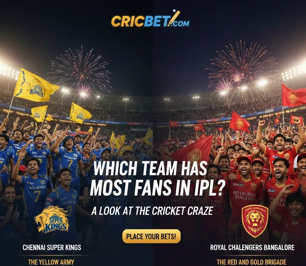 which team has most fans in ipl